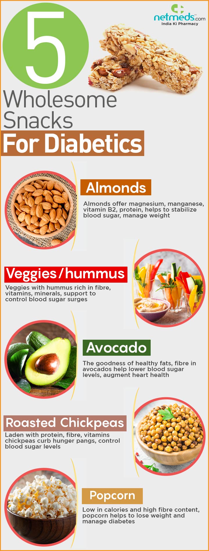 Delicious and Nutritious Snacks for Diabetics